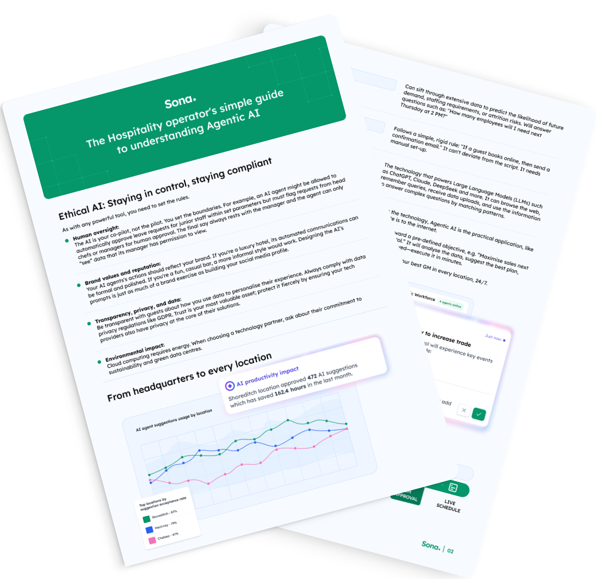 AI Guide - Ethics & Compliance of AI