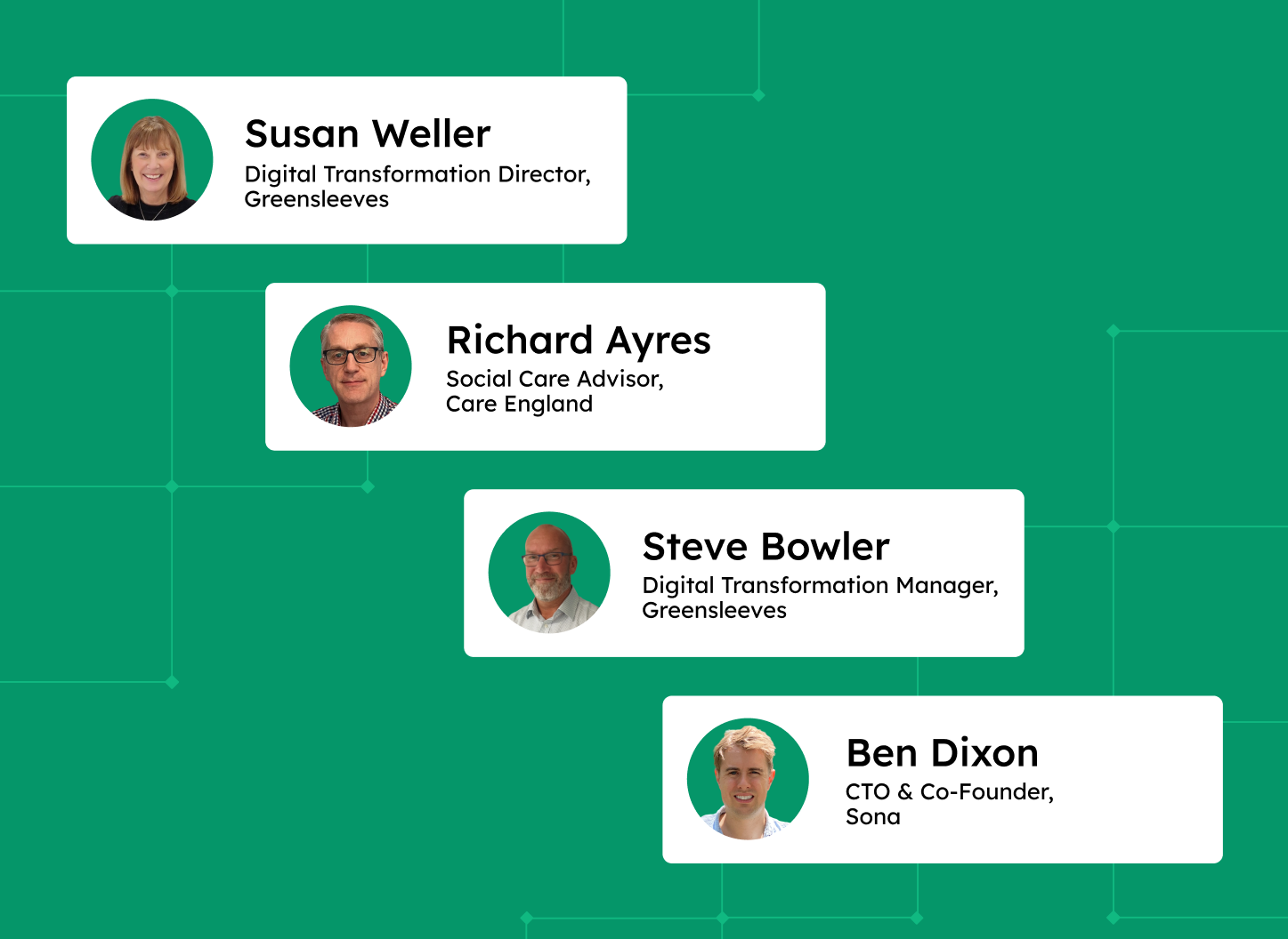 AI in Social Care: Hype to real-world results