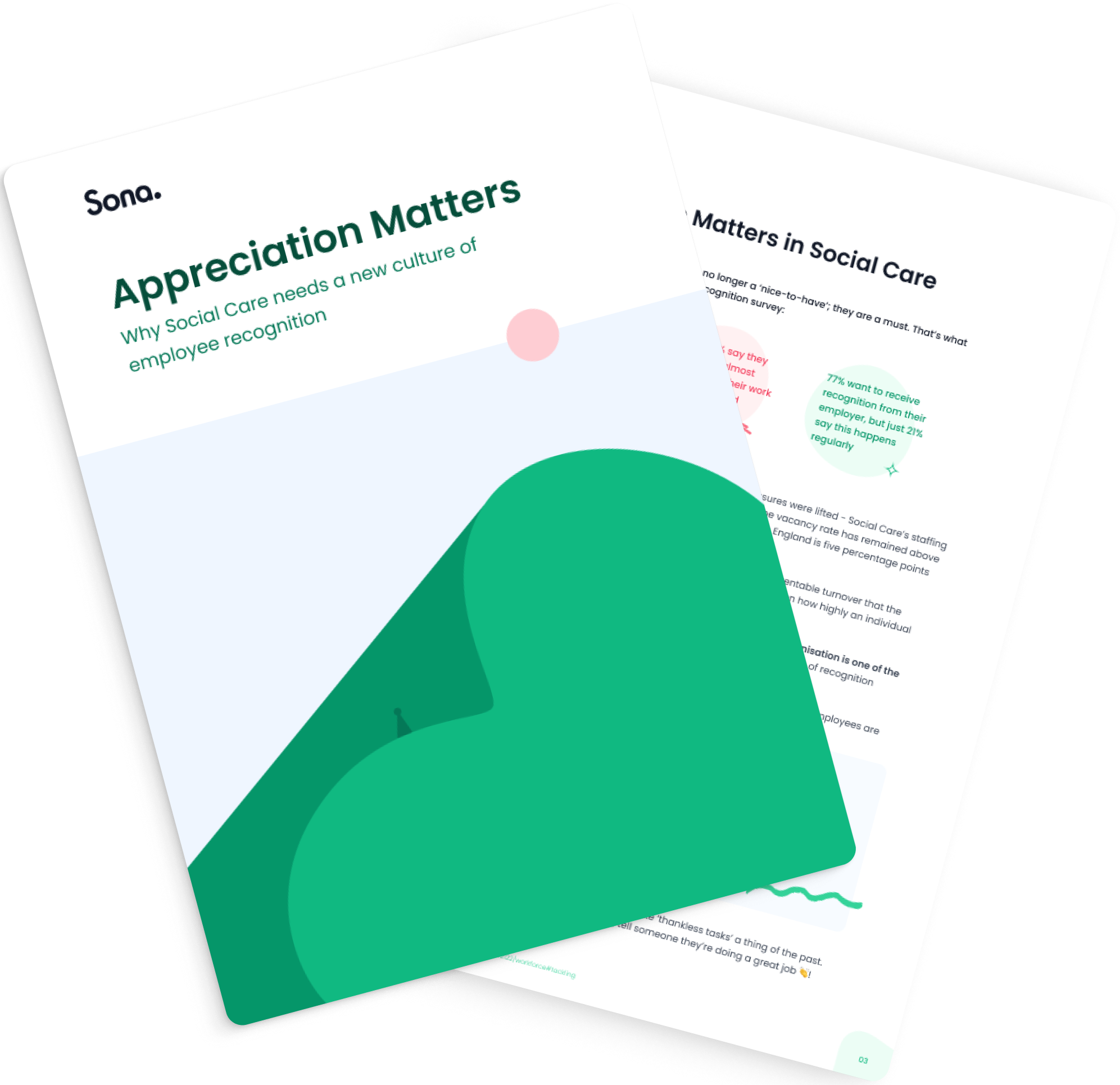 Appreciation Matters