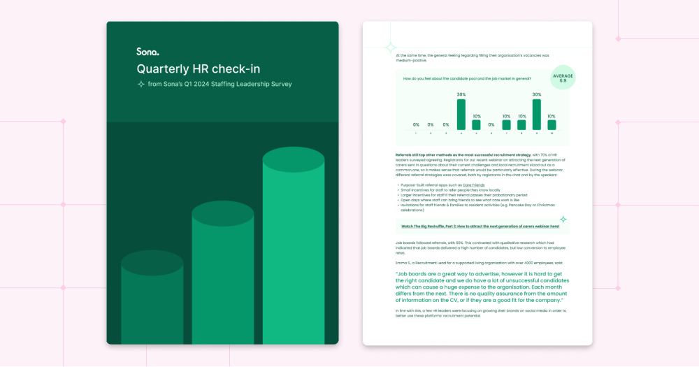 INFOSHEET: Quarterly HR check-in