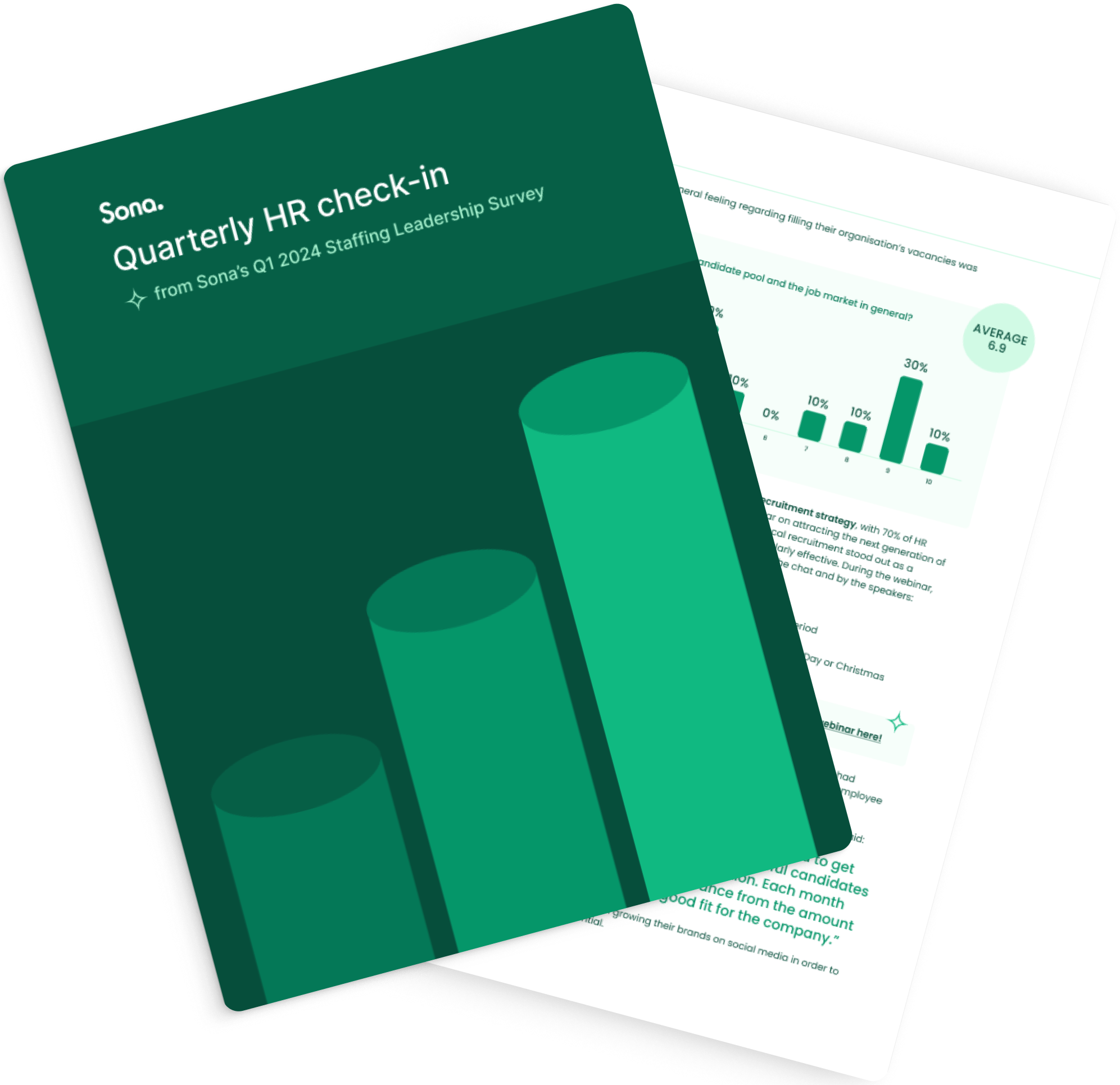 INFOSHEET: Quarterly HR check-in