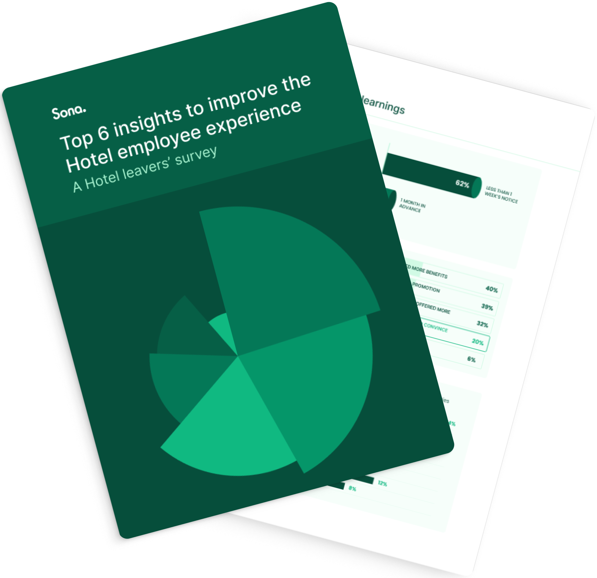 INFOSHEET: Top 6 insights to improve the Hotel employee experience