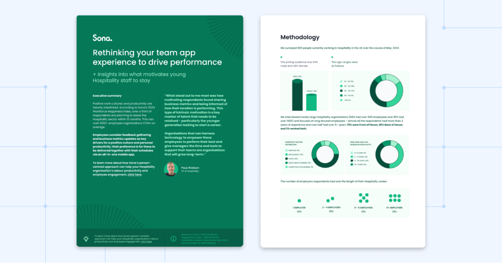 Rethinking your team app experience to drive performance