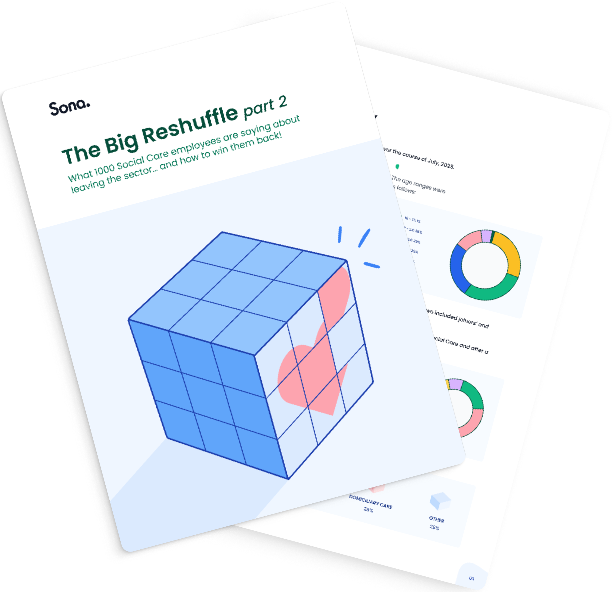 The Big Reshuffle (Part 2)