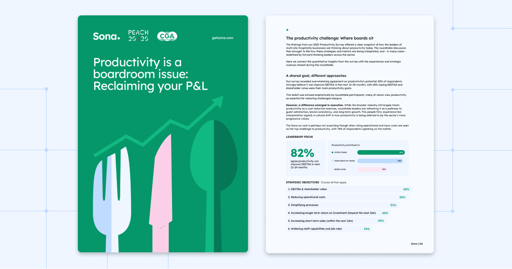 Productivity is a boardroom issue: Reclaiming your P&L