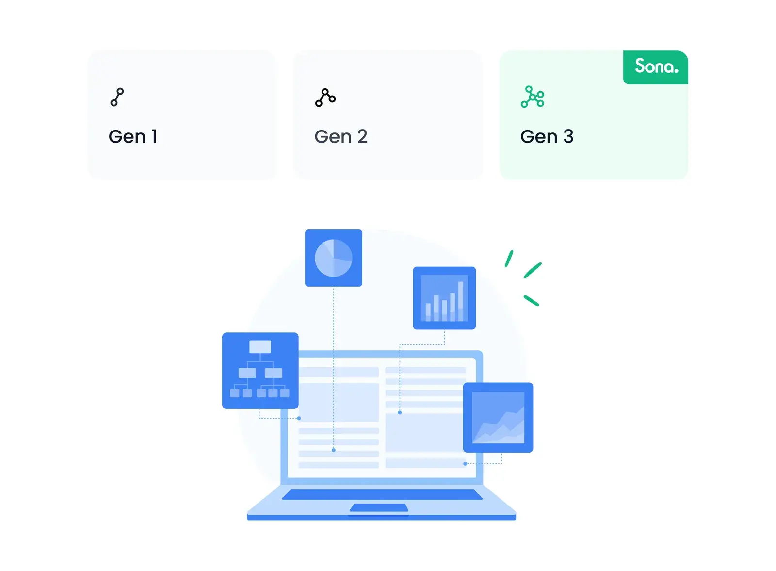 What is next-generation Workforce Management?