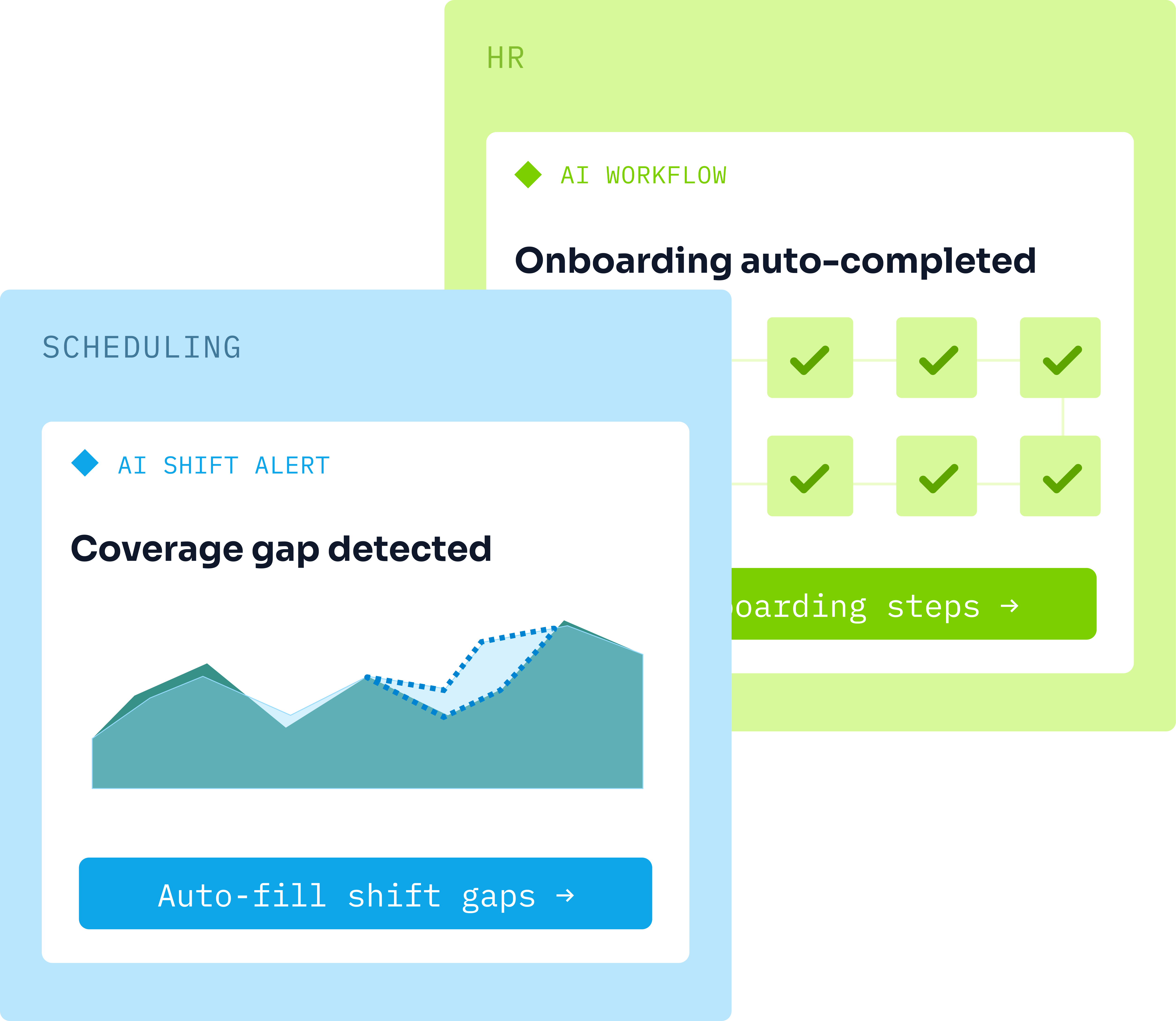 Sona product screenshots