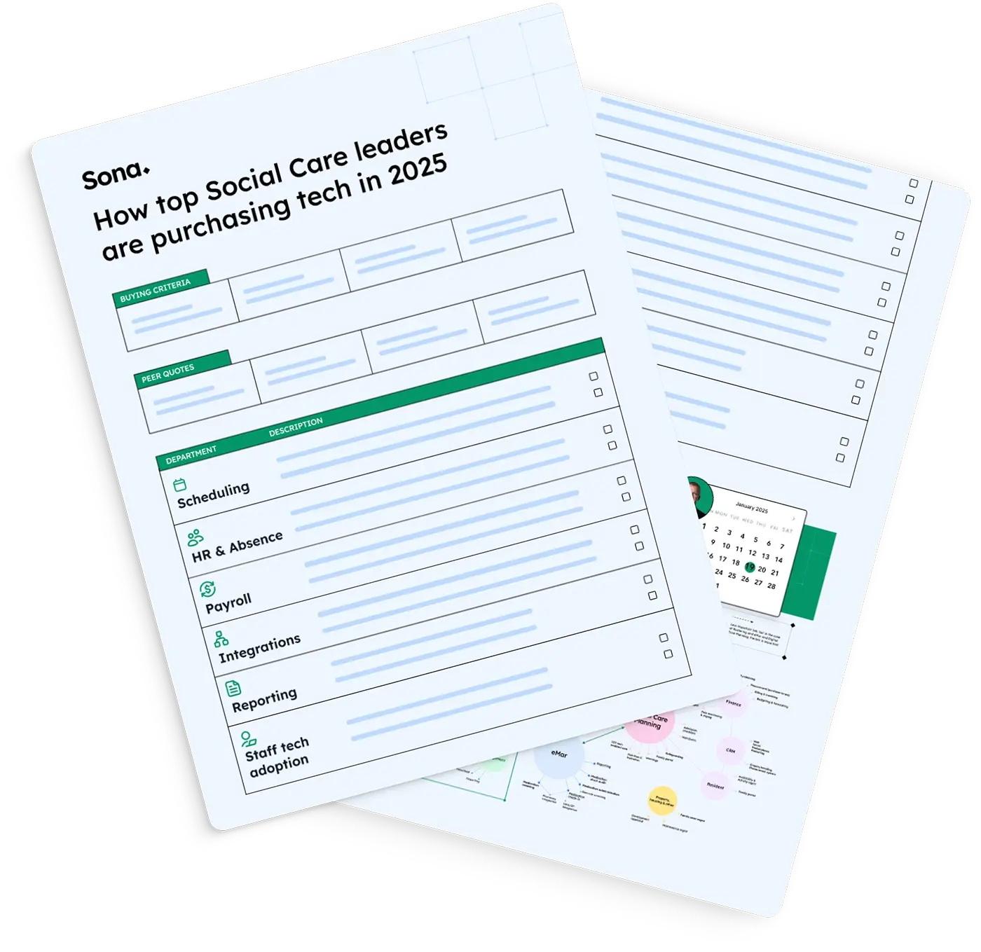 How top Social Care leaders are purchasing tech in 2025