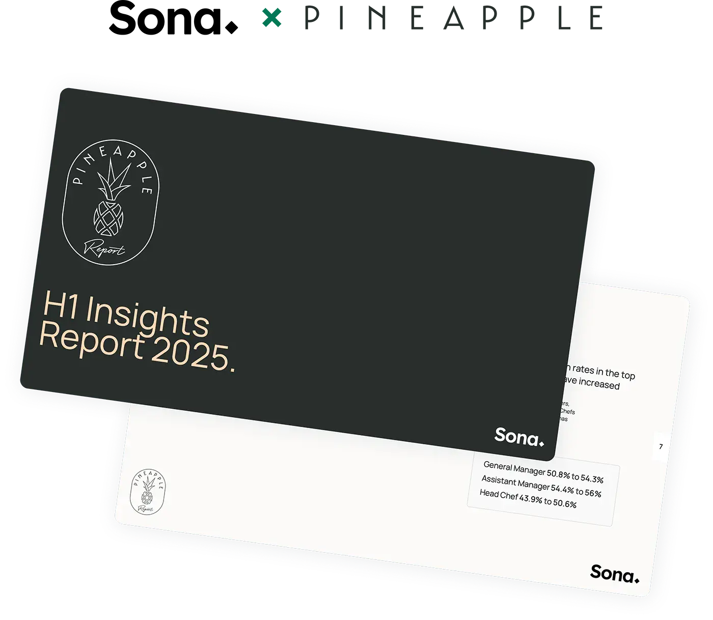 Sona and Pineapple present: Hospitality People Insights Report H1/2025